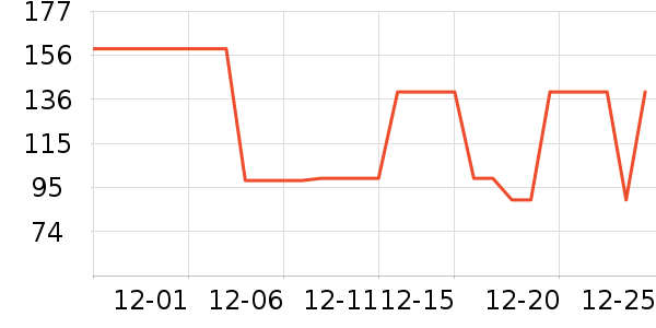 �˶�Ь��ʷ�۸�