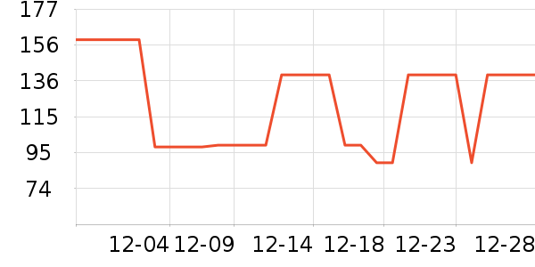 �˶�Ь��ʷ�۸�