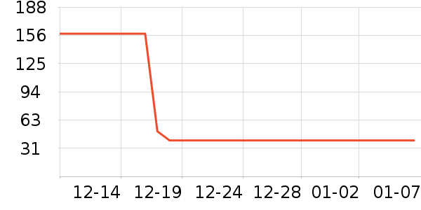 ���/������ʷ�۸�