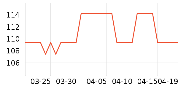 Ħ���ɿ���/�̲���ʷ�۸�