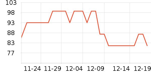 ���ξ����������������ʷ�۸�