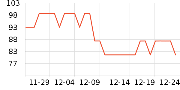 ���ξ����������������ʷ�۸�