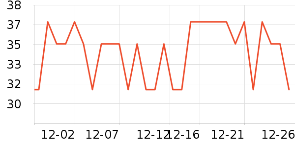 ��������๤����ʷ�۸�