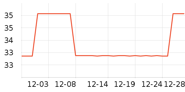 �����۷幷����ʷ�۸�