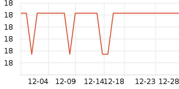 ������������ʷ�۸�