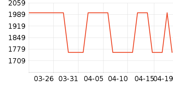 ZJUZK������/����/������ʷ�۸�