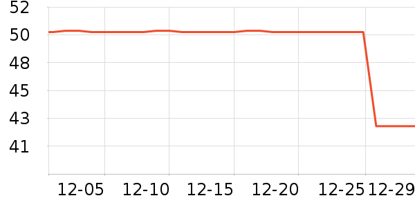 ˫�㼦����ʷ�۸�