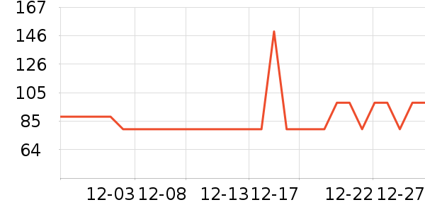 �ز��˶�װ��ʷ�۸�