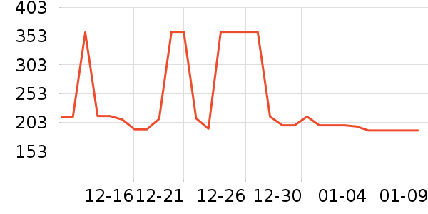 ˹�����˶�Ь��ʷ�۸�