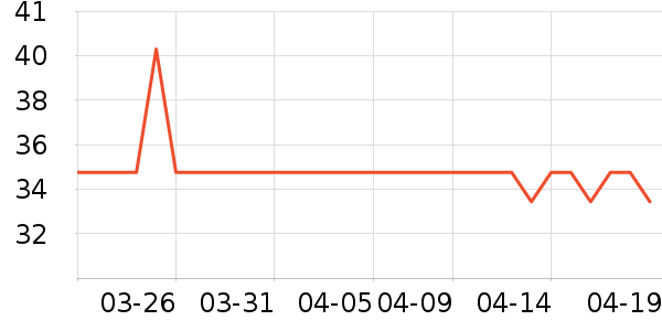 �Ųʽ��������������ʷ�۸�