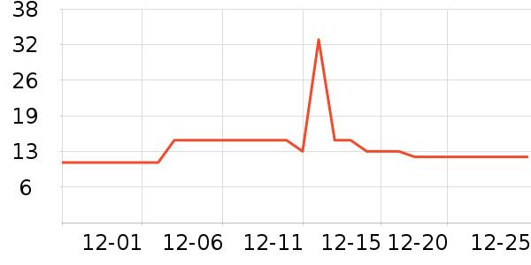 �Ųʽ��������������ʷ�۸�