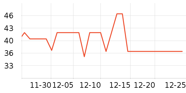 ���ʴ�������ʷ�۸�