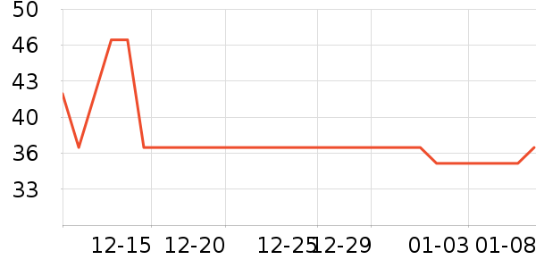 ���ʴ�������ʷ�۸�