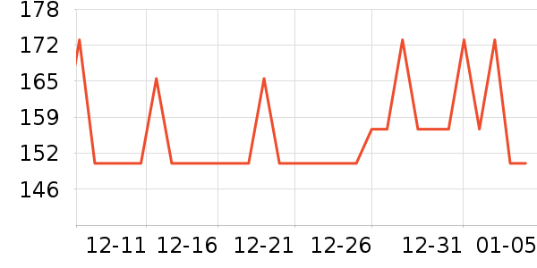 ���������������ʷ�۸�