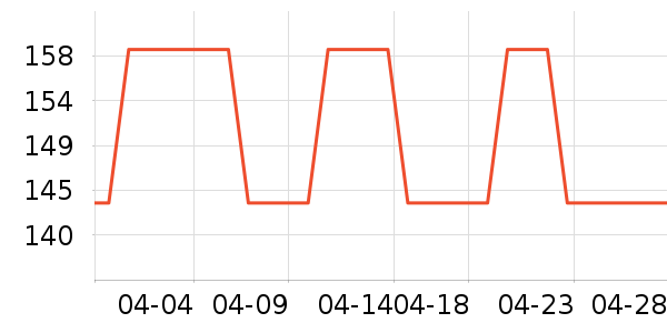 �̾����������ʷ�۸�