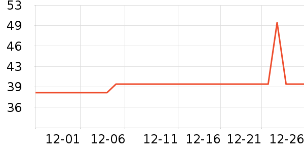 ��������������Ʒ��ʷ�۸�