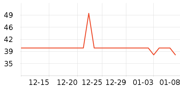 ��������������Ʒ��ʷ�۸�