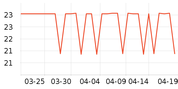 ���ϳ���������ʷ�۸�