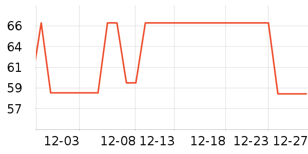 ȸ������������ʷ�۸�