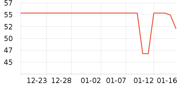 һ�����������ʷ�۸�