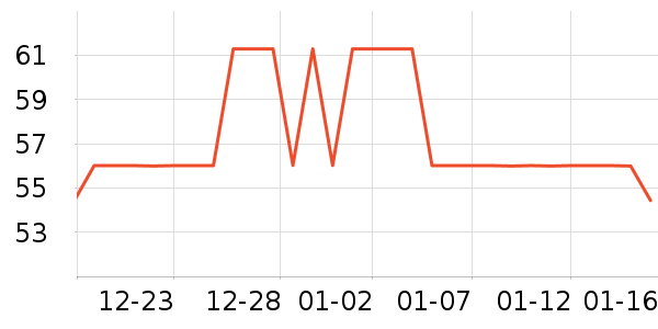 Ӧ����Ԯ��ʷ�۸�