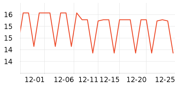 ������ʷ�۸�