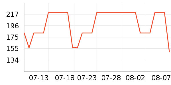 Ӥ�׶�ά����/��������ʷ�۸�