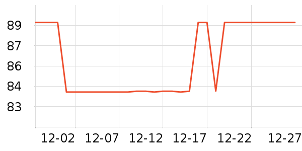 ���������Ӽ���ʷ�۸�