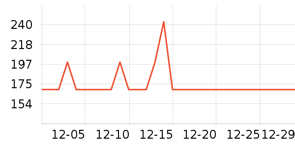 ��̤�˶�Ь��ʷ�۸�