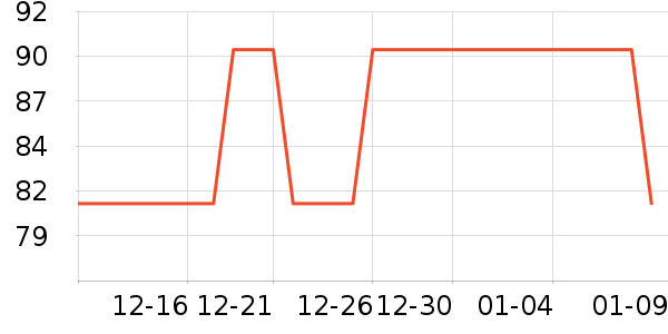 ������ѥ��ʷ�۸�