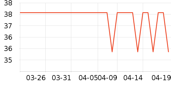 ����/��������ʷ�۸�