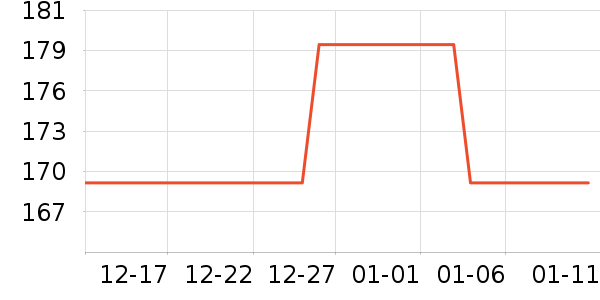 ��·�����п���ʷ�۸�