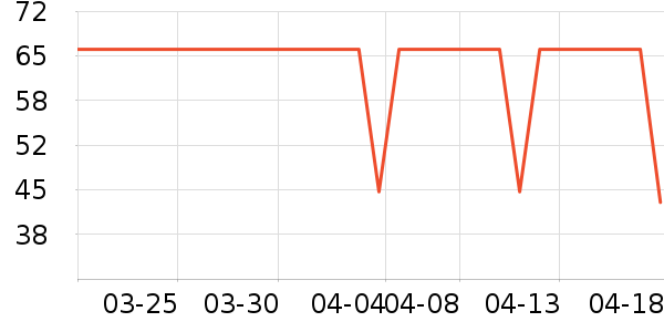 ���������������ʷ�۸�