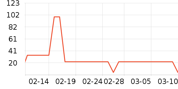 ͹͹����������ʷ�۸�