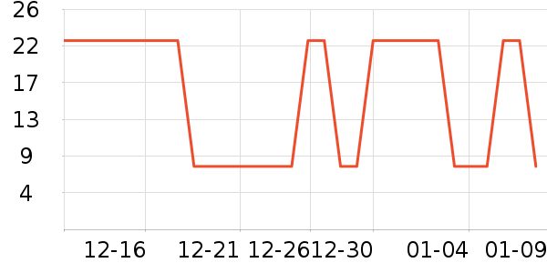 ͹͹����������ʷ�۸�