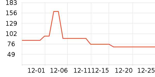 жױ��ʷ�۸�