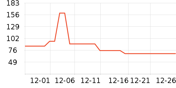 жױ��ʷ�۸�