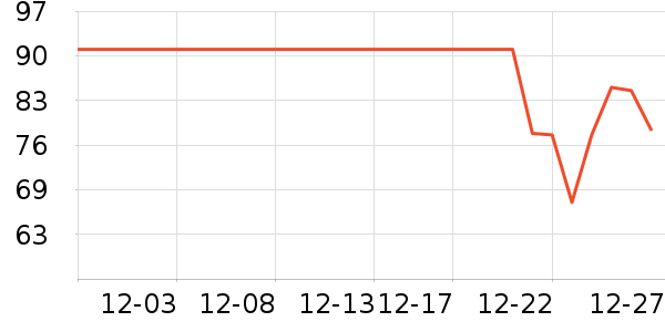 �Ŷ�������/˪��ʷ�۸�