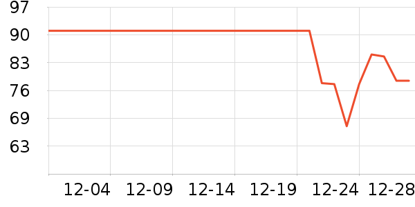 �Ŷ�������/˪��ʷ�۸�