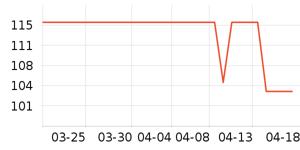 �������ȷ�����ʳ��ʷ�۸�