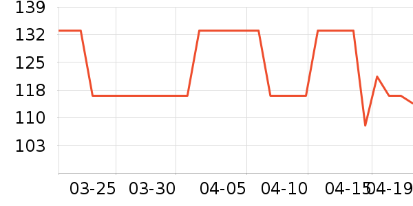 Ұ��Ħ�г�ͷ����ʷ�۸�