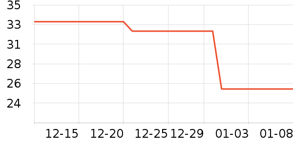 �ֿ�ɯ��о/����/��ͷ��ʷ�۸�