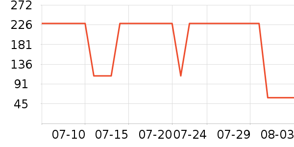 ��������ʿ��Ь��ʷ�۸�