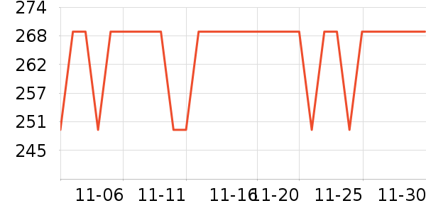 �����������ʷ�۸�