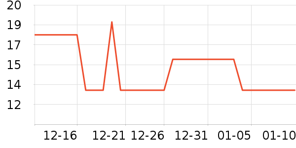 �˳�Ь�����ʷ�۸�