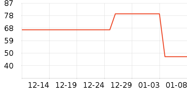 һ봽�������ʷ�۸�