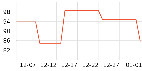 ��ʯϴ�»������ʷ�۸�