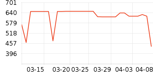 С�ܿ��Ȼ���ʷ�۸�