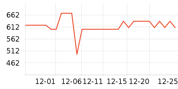 С�ܿ��Ȼ���ʷ�۸�