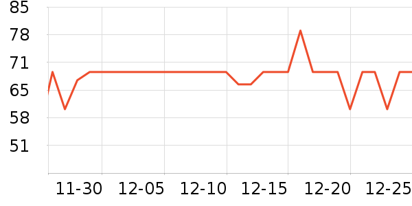 ��ܽ��ϴ��ˮ��ʷ�۸�